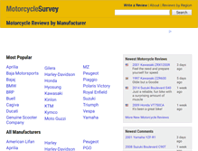 Tablet Screenshot of motorcyclesurvey.com